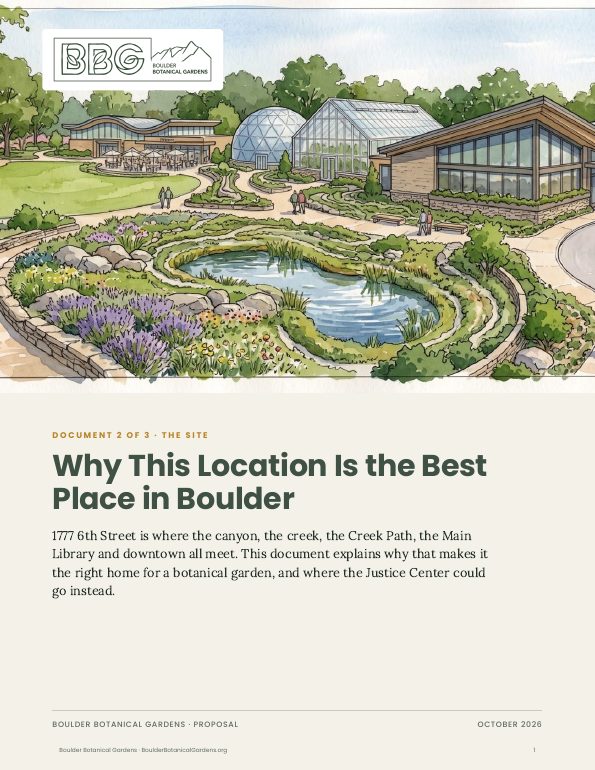 Cover of Document 2, Why This Location Is the Best Place in Boulder