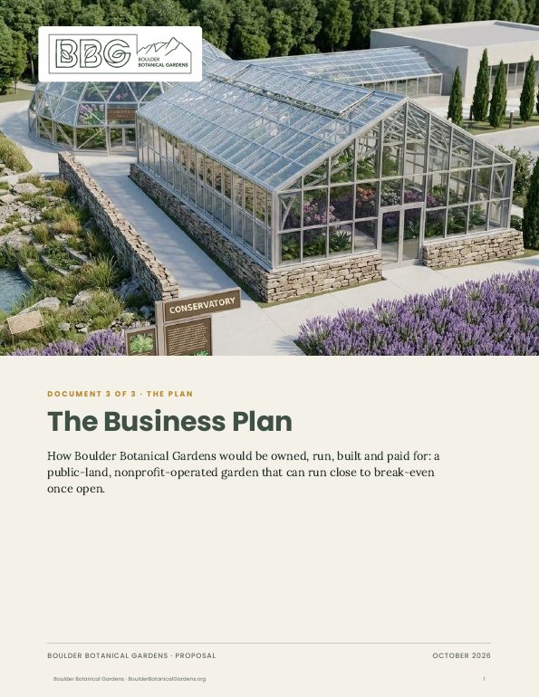 Cover of Document 3, The Business Plan