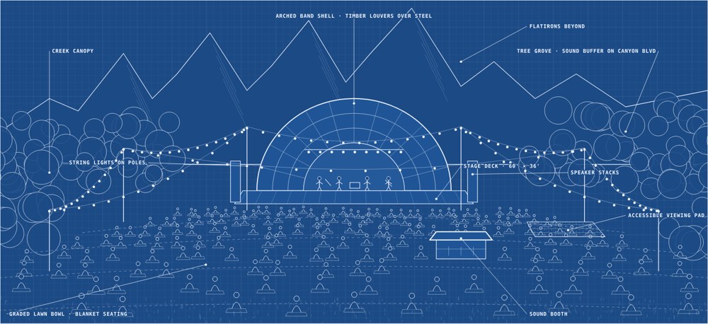 Live Music Lawn and stage perspective, Sheet A-8