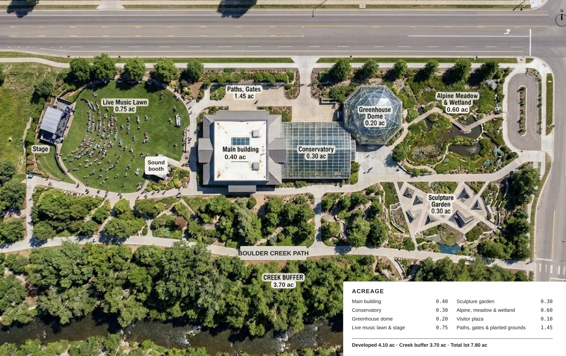 Overhead concept rendering: a concert crowd on the Live Music Lawn